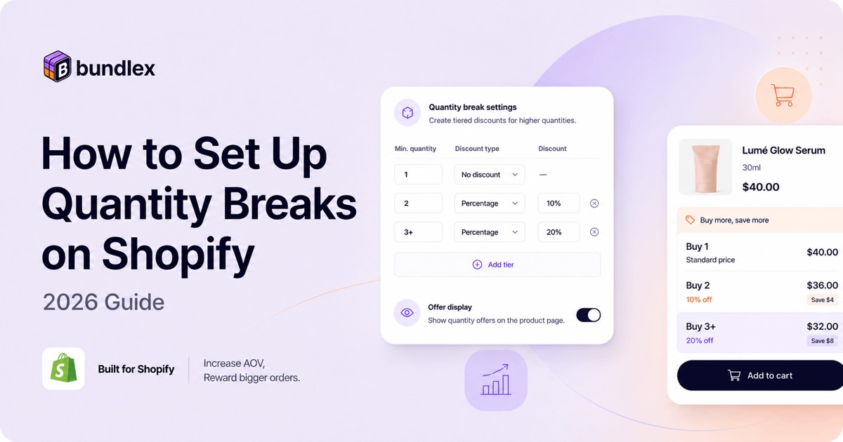 How to set up quantity breaks on Shopify (2026 guide)
