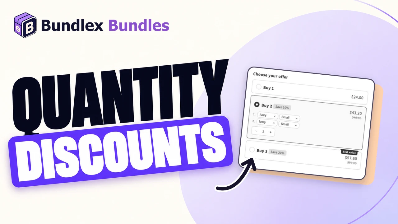 Quantity discounts tutorial cover with a cosmetic bag and three quantity offers.